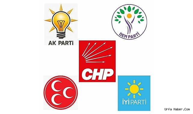 SİYASİ PARTİLERİN BAYRAMLAŞMA PROGRAMI BELLİ OLDU