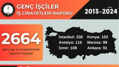 İSİG Meclisi’nden açıklama: Çocuk işçilik sona ermeli